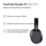 Realme TechLife Studio H1 Over Ear Wireless Headphone