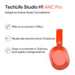 Realme TechLife Studio H1 Over Ear Wireless Headphone