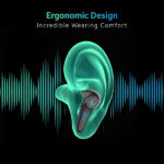 TAGG Rogue 100GT Truly Wireless Gaming in Ear Earbuds