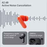 CMF by Nothing Buds 2A Wireless Bluetooth Earbuds
