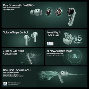 OnePlus Buds 4 TWS Earbuds
