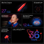 OnePlus Bullets Wireless Z3 in-Ear Neckband with 12.4mm Drivers