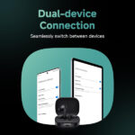 Redmi Buds 6 Truly Wireless Bluetooth Earbuds