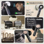 Boult Z40 Ultra ANC in Ear Earbuds with 100H Playtime