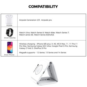 UltraProlink UM1006FW Charging Pad