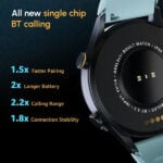 Boult Audio Rover 1.3" HD AMOLED 600Nits Display with 3 Straps