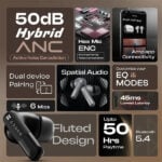 Boult Klarity 3 ANC Wireless Earbuds
