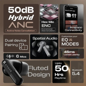 Boult Klarity 3 ANC Wireless Earbuds