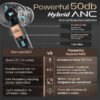 GoBoult Klarity 3 ANC Wireless Earbuds - Image 4