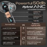 Boult Klarity 3 ANC Wireless Earbuds