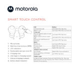 Motorola Moto Buds 270 ANC True Wireless Earbuds