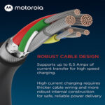 Motorola Turbo Power 125W USB-C Charger with 6.5 AMP USB-C Cable