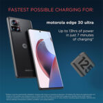 Motorola Turbo Power 125W USB-C Charger with 6.5 AMP USB-C Cable