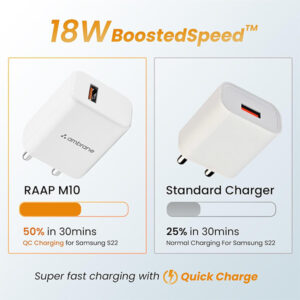 Ambrane 18W Fast Charging Wall Charger USB Port Mobile Charger