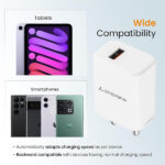 Ambrane 18W Fast Charging Wall Charger USB Port Mobile Charger