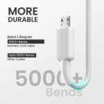 Portronics Konnect Link 3 3-IN-1 Multifunctional Cable