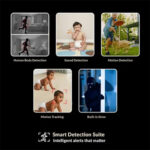 CP Plus E24Q 2MP Full HD WiFi Camera