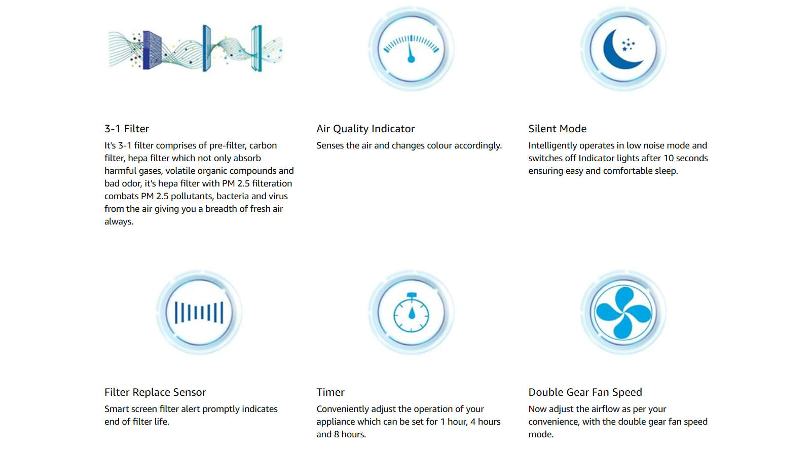 Whirlpool Purafresh W210 45-Watt Air Purifier