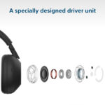 Sony WH-1000XM6 Wireless Noise Cancellation Headphones