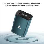 boAt EnergyShroom PB600 PowerPulse 27000mAh Power Bank