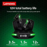 Lenovo Thinkplus LivePods GM3 Earbuds