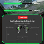 Lenovo Thinkplus LivePods GM3 Earbuds