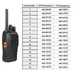 BAOFENG Walkie Talkies BF-888S Rechargeable Two-Way Radios – (Pack of 1 Pc)