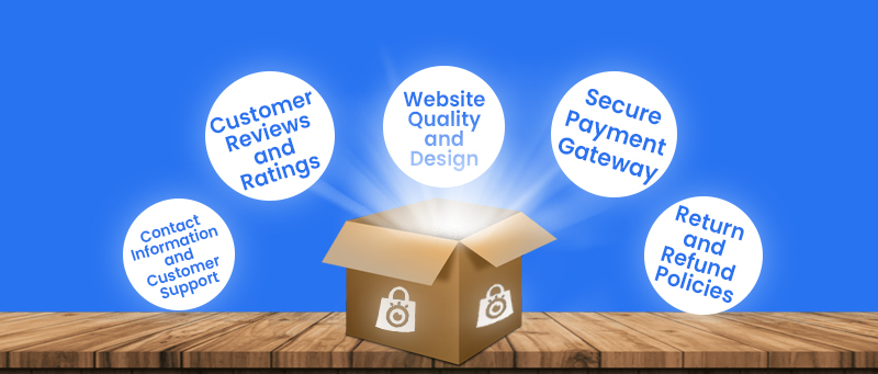 Shopy Vision Real or Fake?