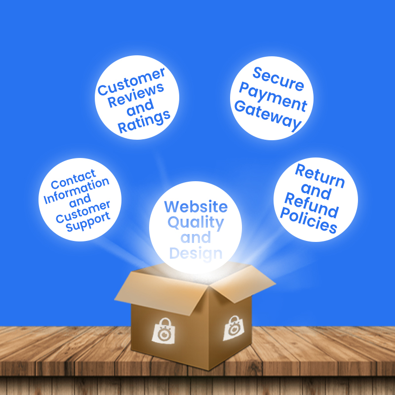 Shopy vision Real Or Fake?