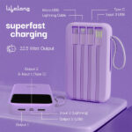Lifelong Compact 20000 mAh 22.5 W Pocket Size Power Bank