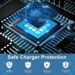 Realme 33W SuperVooc Fast Charger