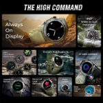 beatXP Duke Rugged 1.43” Round Super AMOLED Smart Watch