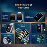 beatXP Unbound Nova 1.96” AMOLED Bluetooth Calling Smart Watch