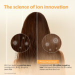 Philips BHD321/06 1600W Hair Dryer with 4 Heat & Speed Modes