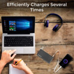 Ambrane Neos 21 20000 mAh Power Bank