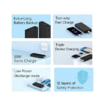 Mi 4i 20000mAh Power Bank