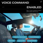 boAt HIVE Dashcam F1 4K Dual-Channel Dashcam