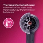 Philips BHD318 Hair Dryer 3000 1600 W