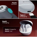 Zebronics Zeb Pods Zi12 Wireless Earbuds