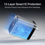 boAt 45W Gan Charger