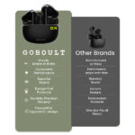 GoBoult W20 Wireless Earbuds