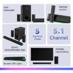 GOVO GoSurround 950 Home Theatre