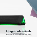 GOVO GoSurround 950 Home Theatre