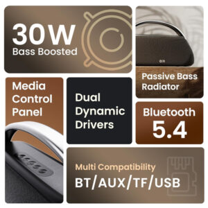 GoBoult Bassbox Q30 Bluetooth Speaker