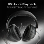 boAt Rockerz 650 Pro Wireless Headphone