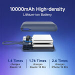 Mi Xiaomi 10000mAh 22.5W Pocket Power Bank