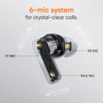 Realme Buds T500 Pro Earbuds