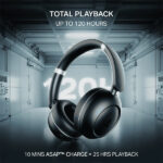 boAt Rockerz Prime 415 Wireless Headphone