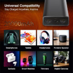 ERD PB-20KE Power Bank 20000 mAh (12W)
