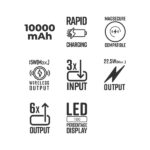 Zebronics EnergiSafe 10R6 10K mAh Power Bank